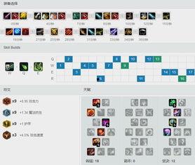 s7大嘴在线视频,揭秘电竞选手的幕后故事与精彩瞬间